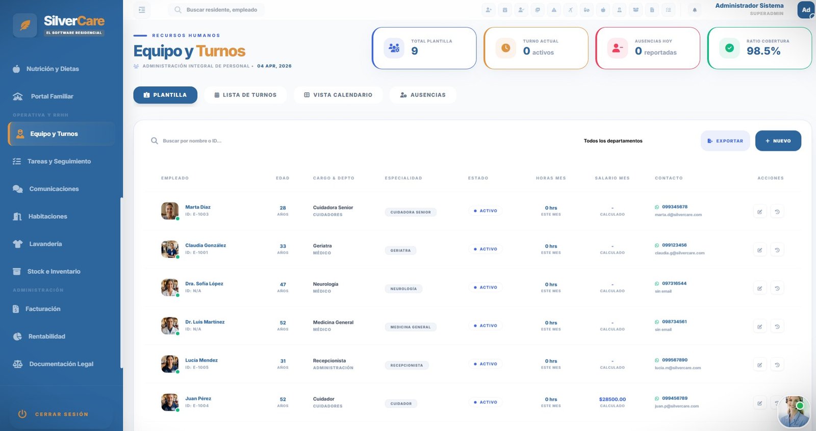 SilverCare CRM Dashboard